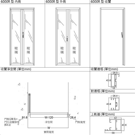 門 size|門的尺寸一般有哪些？門的尺寸介紹